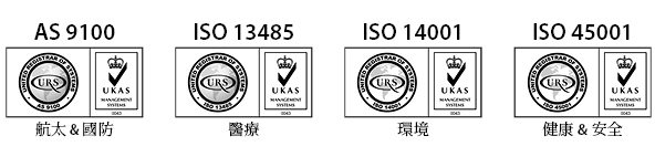 ISO Accreditations